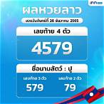 ตรวจหวยวันนี้ ล่าสุด 2565
